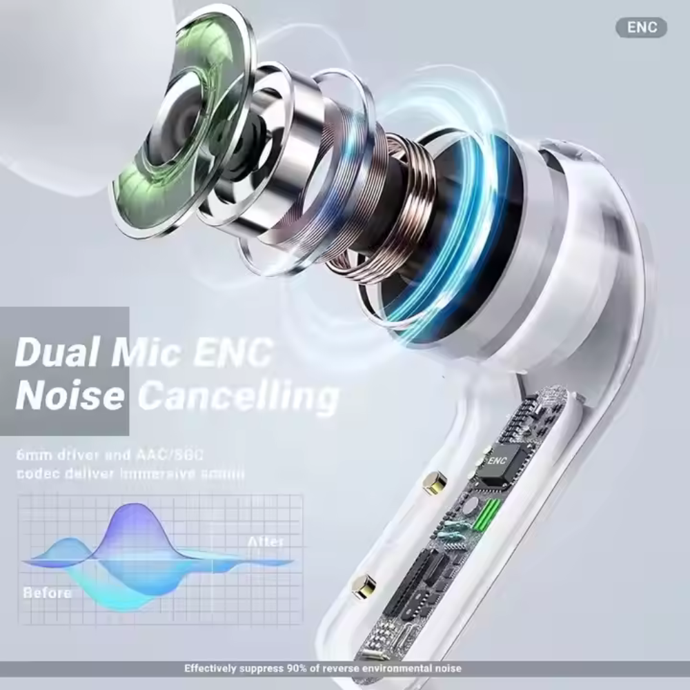 Earbuds Pro 2 โ Royal Quality | Super Sound Bass ๐ถ & Noise Cancellation ๐ง