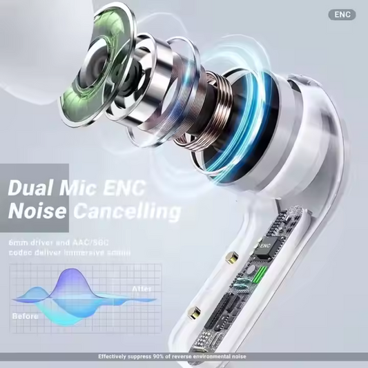 Earbuds Pro 2 – Royal Quality | Super Sound Bass 🎶 & Noise Cancellation 🎧